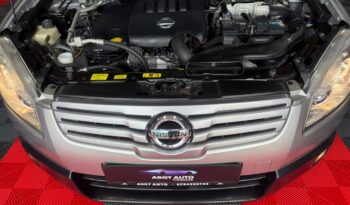
										NISSAN QASHQAI + 2 AUTOMAT, 4X4 full									