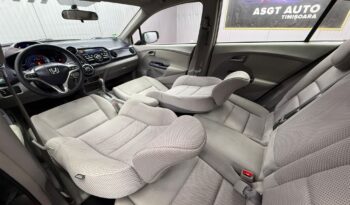 
										HONDA INSIGHT BENZINA SI HIBRID full									